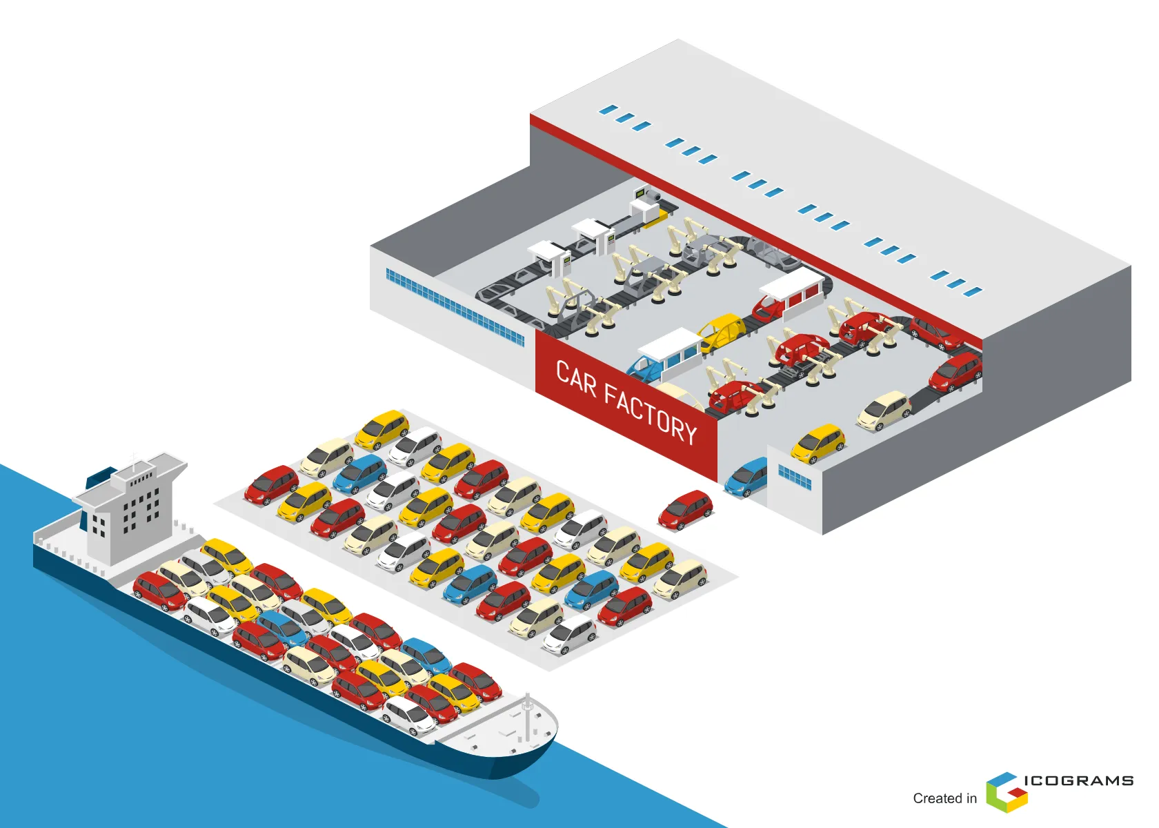 Car Factory