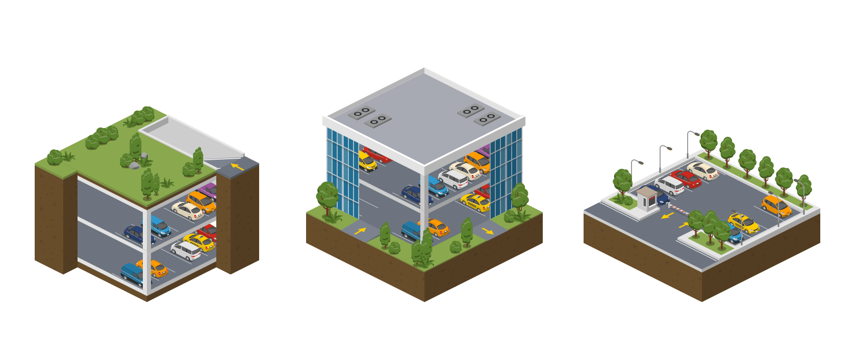 Car Parks