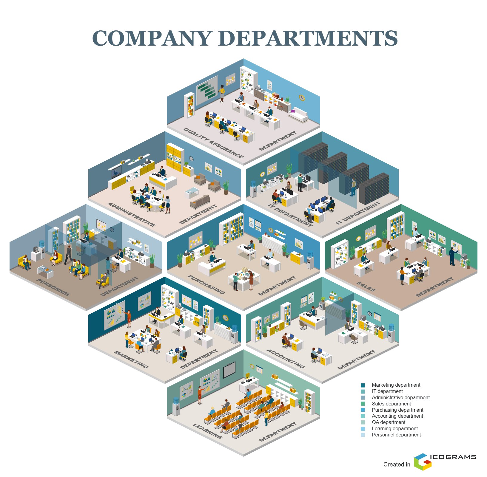 Company Departments 2