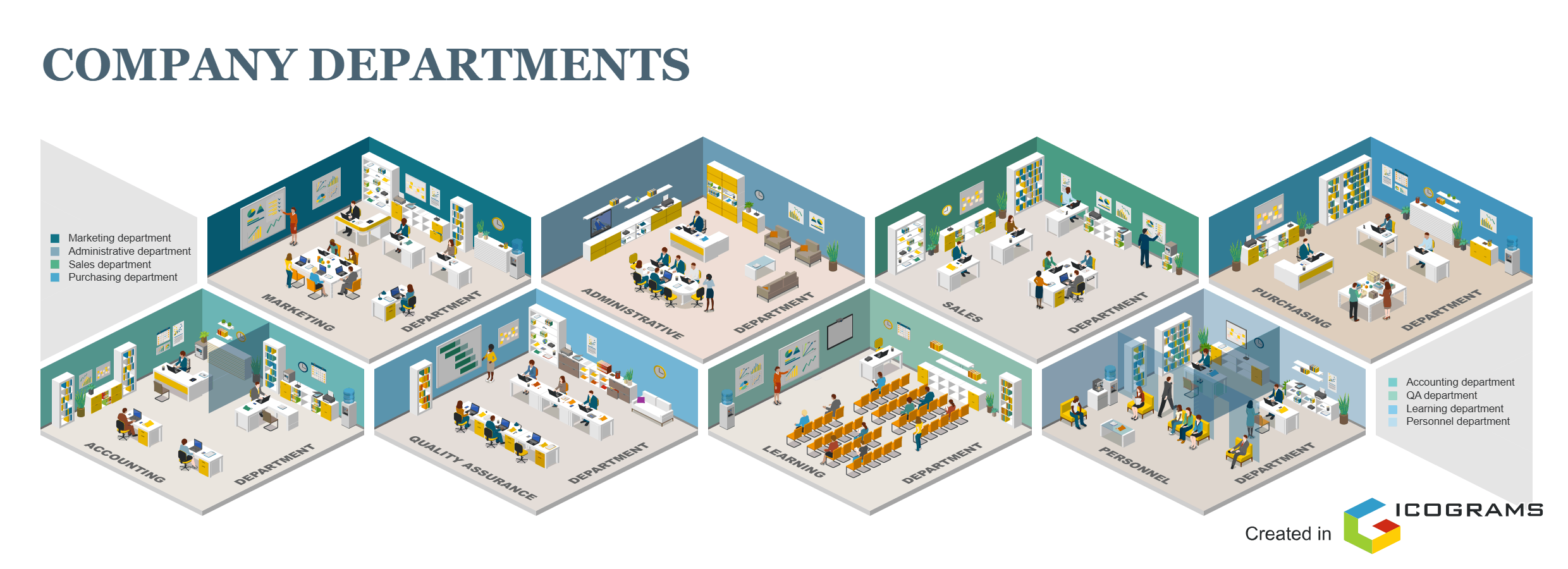 Company Departments 3