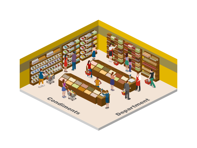 Condiments Department