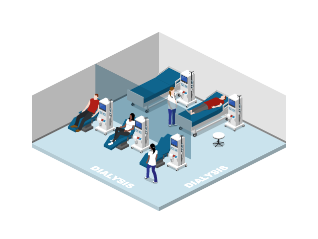 Dialysis