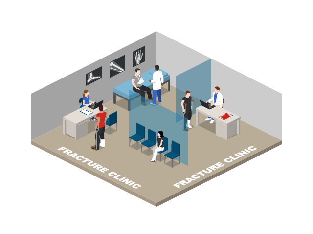 Fracture clinic
