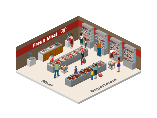Fresh Meet Department