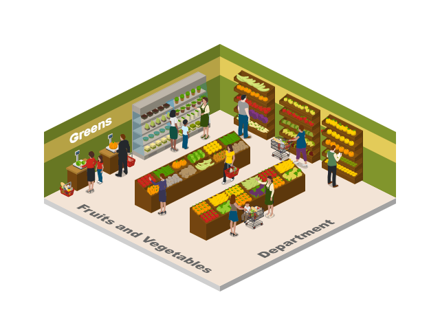 Fruits and Vegetables Department