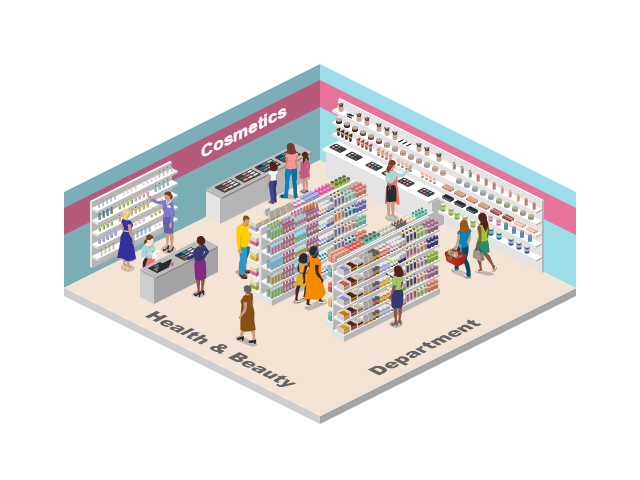 Health and Beauty Department