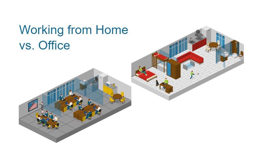 Working from Home vs Office
