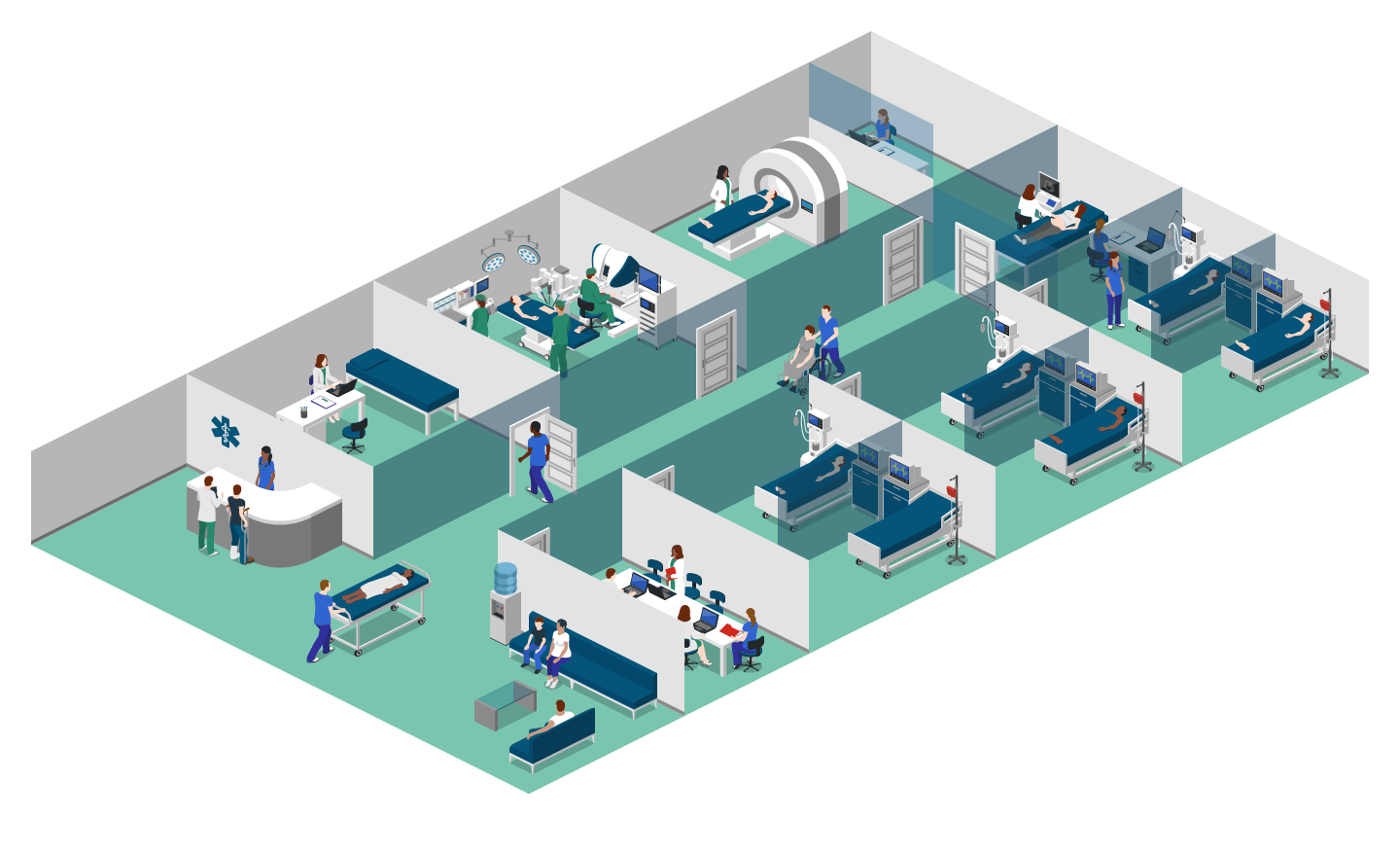 Hospital Layout