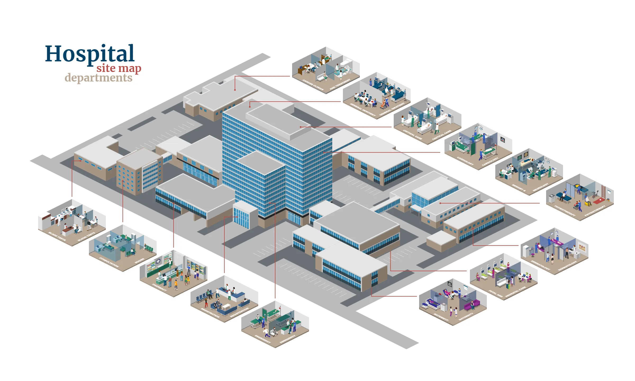 Hospital Site Map - Departments