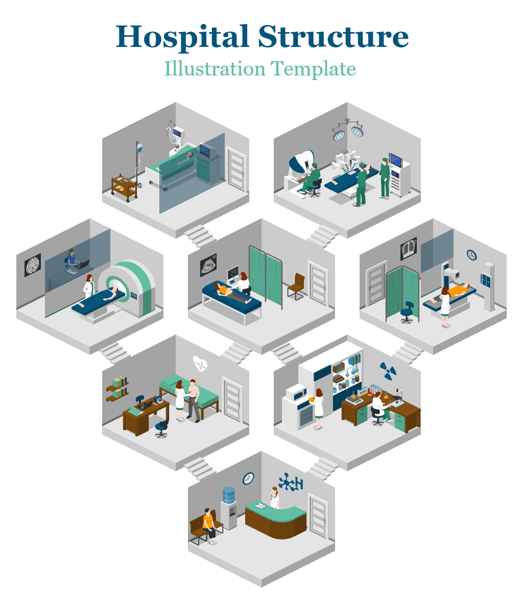 Hospital Structure
