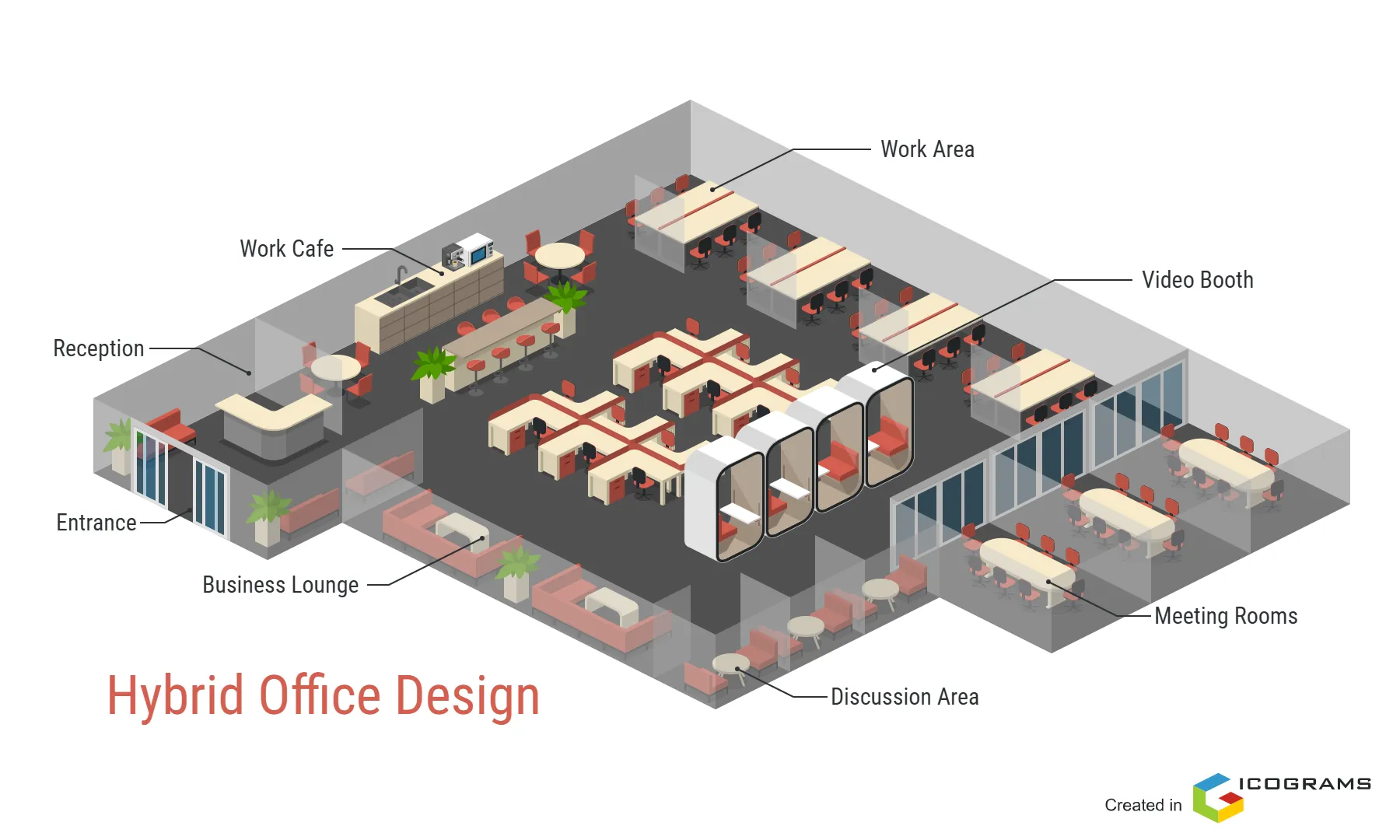 Hybrid Office Design