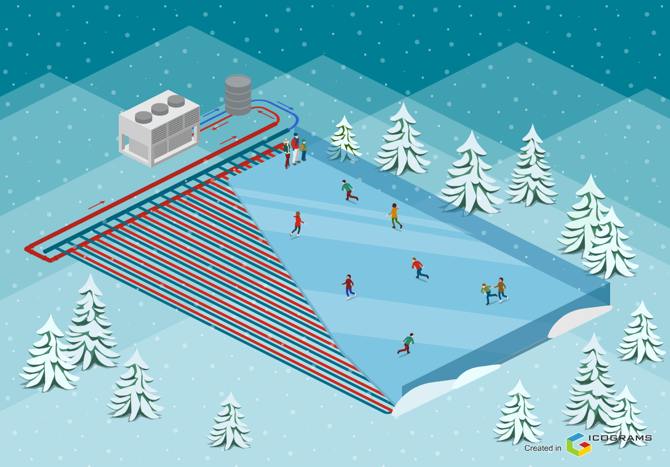 Ice Rink