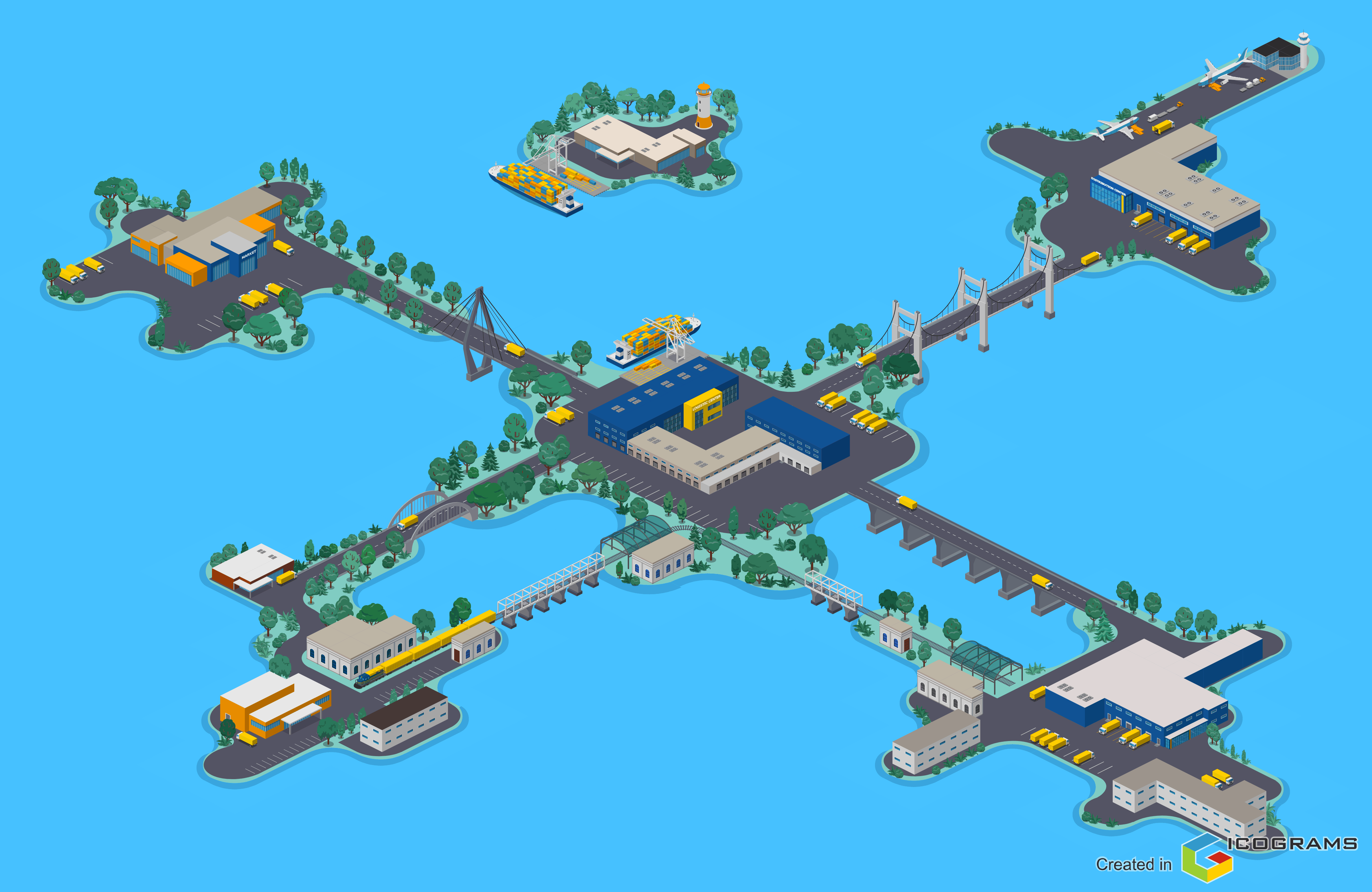Logistics