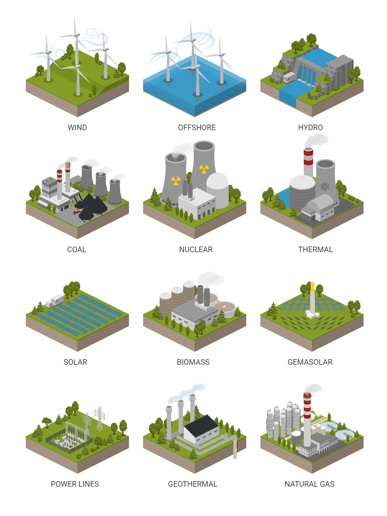 Power Plants