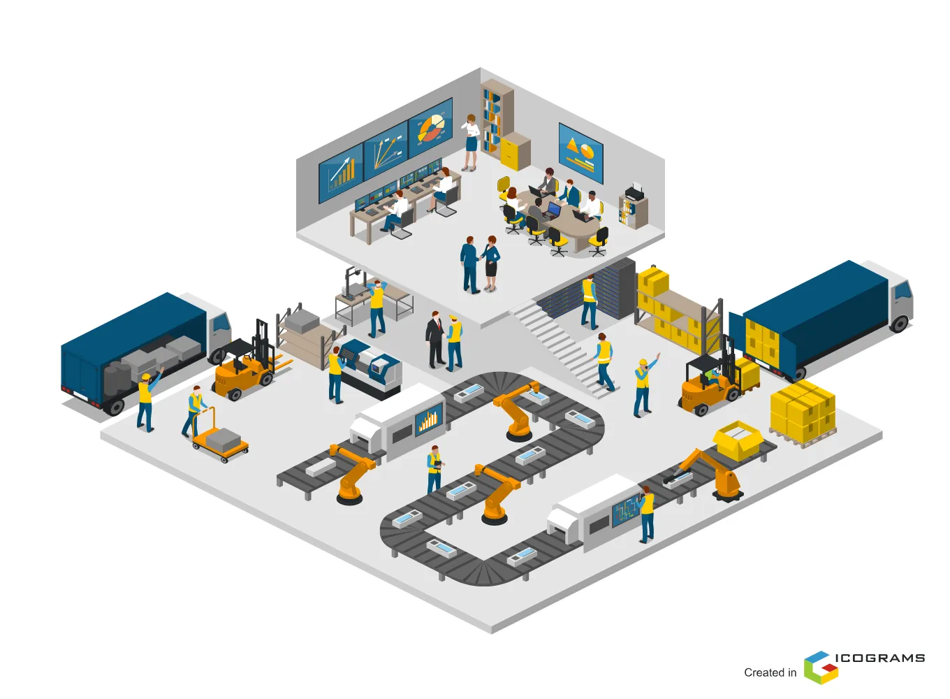 Production Process Monitoring