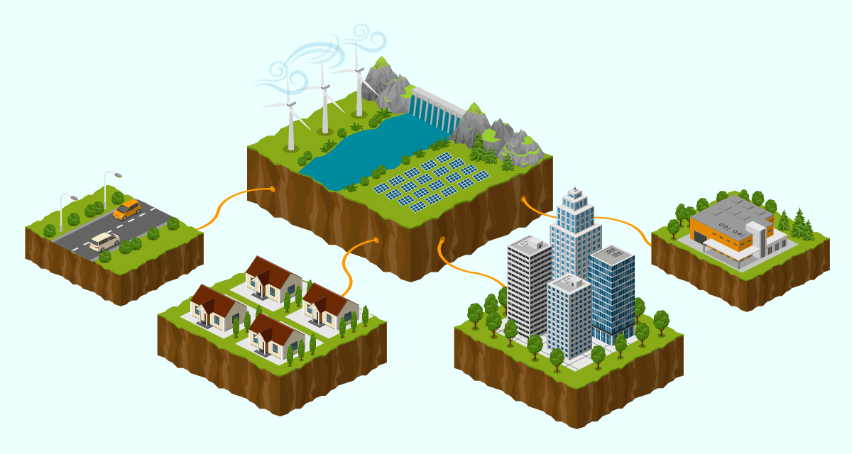 Renewable Energy Users
