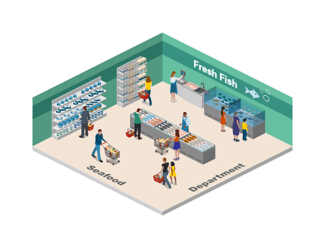 Seafood Department
