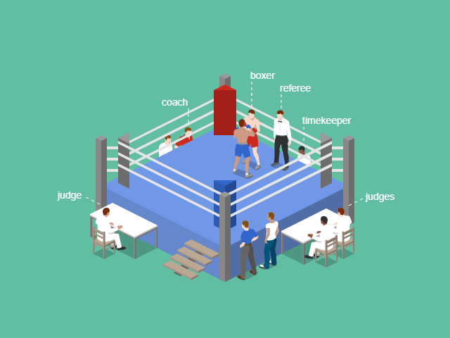 Boxing