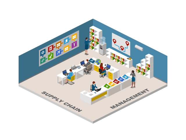 Supply Chain Management Department