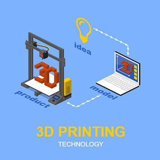 3D Printing Technology