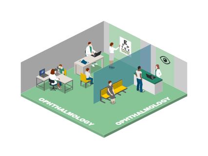 Ophthalmology