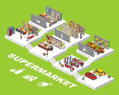 Supermarket