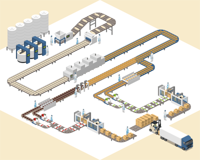 Template Manufacturing