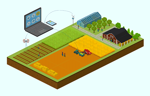 Agricultural Weather Stations