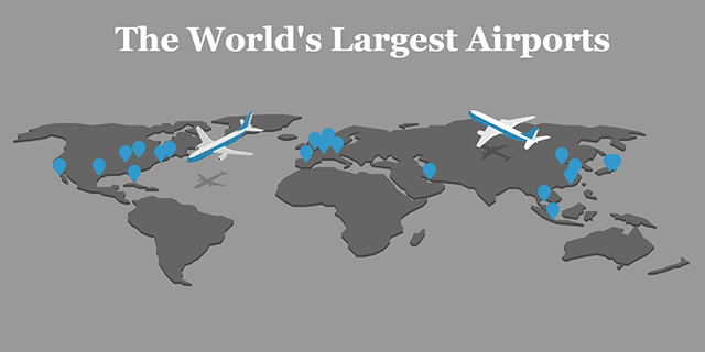 Largest Airports