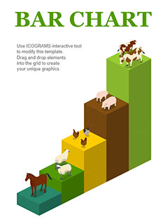 Bar Chart
