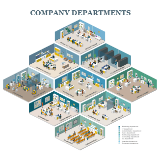 Company Departments 2