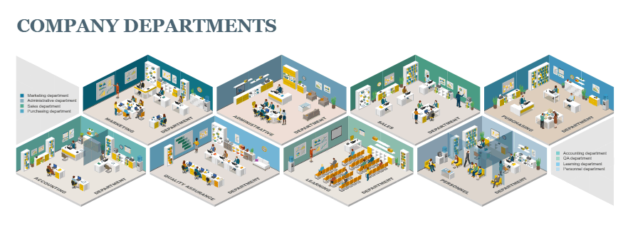 Company Departments 3