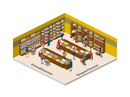 Condiments Department