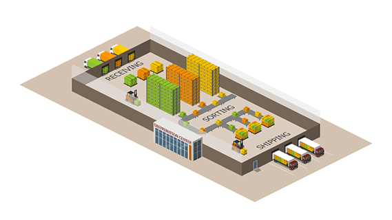 Cross Docking Warehouse