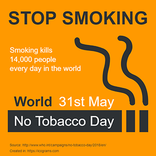 No Tobacco Day