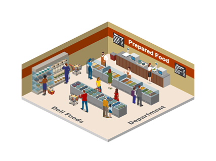 Deli Foods Department