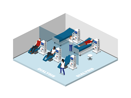 Dialysis