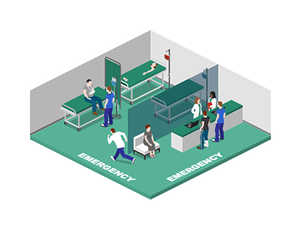 Emergency Department