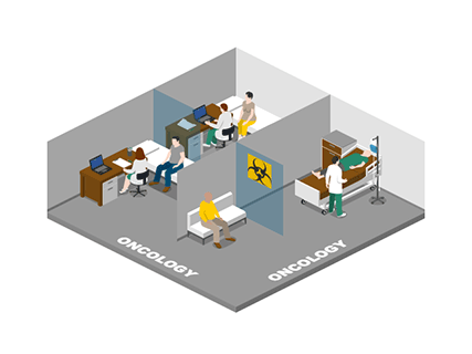 Oncology