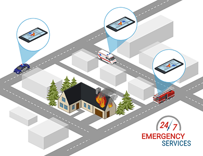 Emergency Services