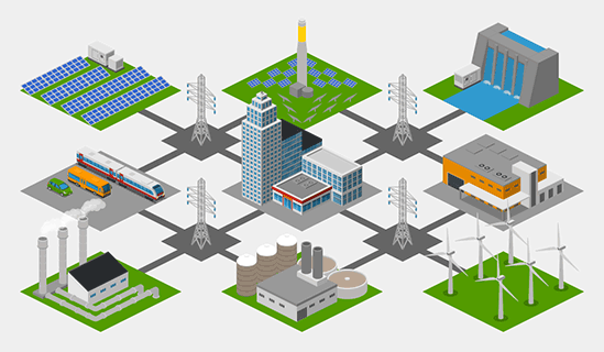 Renewable Energy Diagram