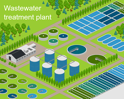 Wastewater Treatment Plant