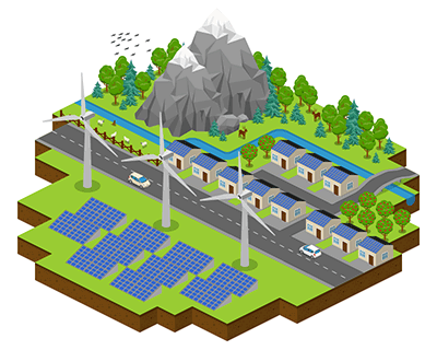 Green Energy