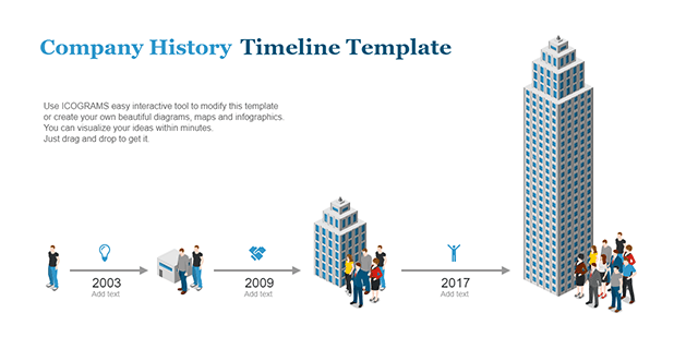 Company History