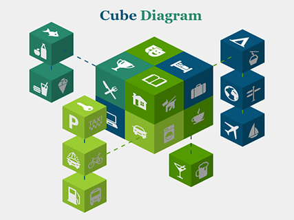 Cube Diagram