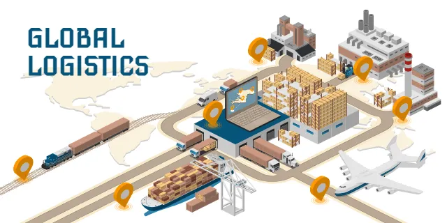 Global Logistics