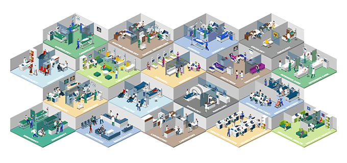 Medical Departments