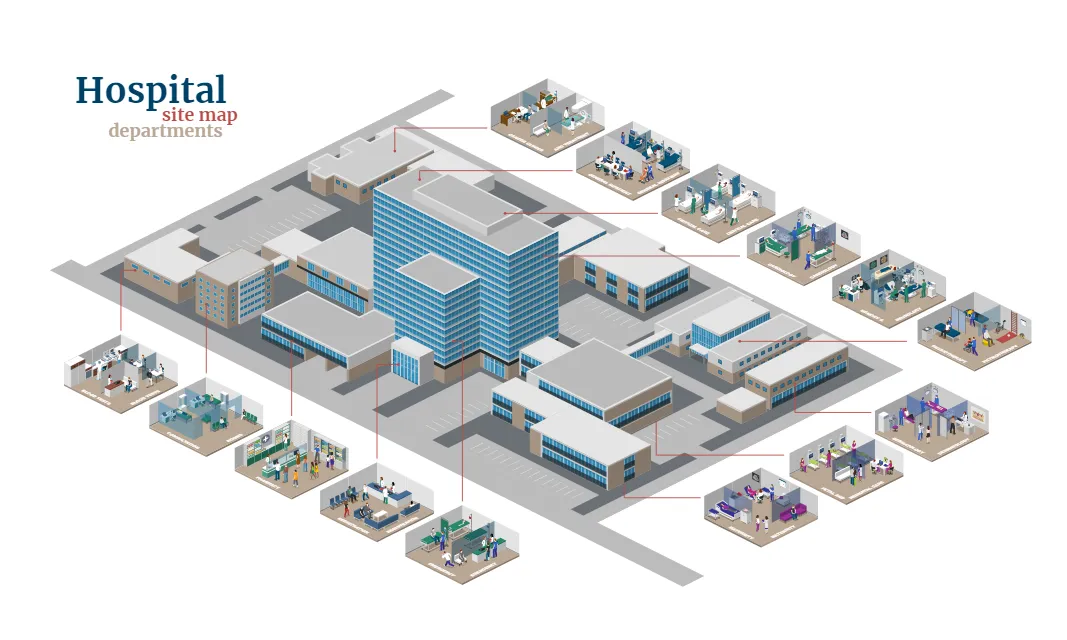 Hospital Site Map - Departments