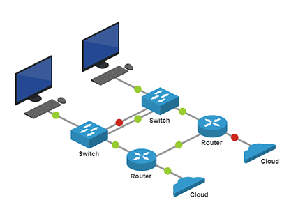 Network Diagram