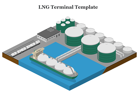 LNG Terminal Template